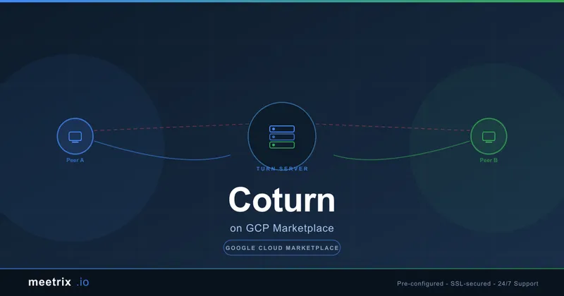 Coturn TURN Server on GCP Marketplace by Meetrix - Deploy in Minutes