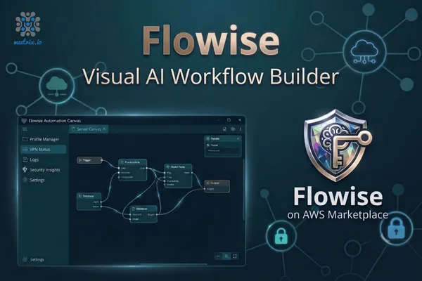 Flowise on AWS Marketplace by Meetrix - Build AI Chatbots and LLM Workflows Without Code