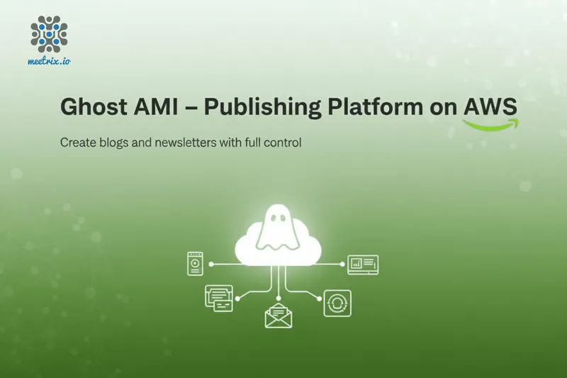 Ghost Publishing Platform on AWS Marketplace by Meetrix - Deploy in Minutes