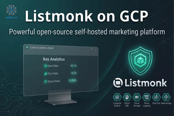 Listmonk Newsletter Manager on GCP Marketplace by Meetrix - Deploy in Minutes