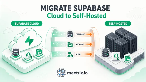 How to Migrate from Supabase Cloud to Self-Hosted