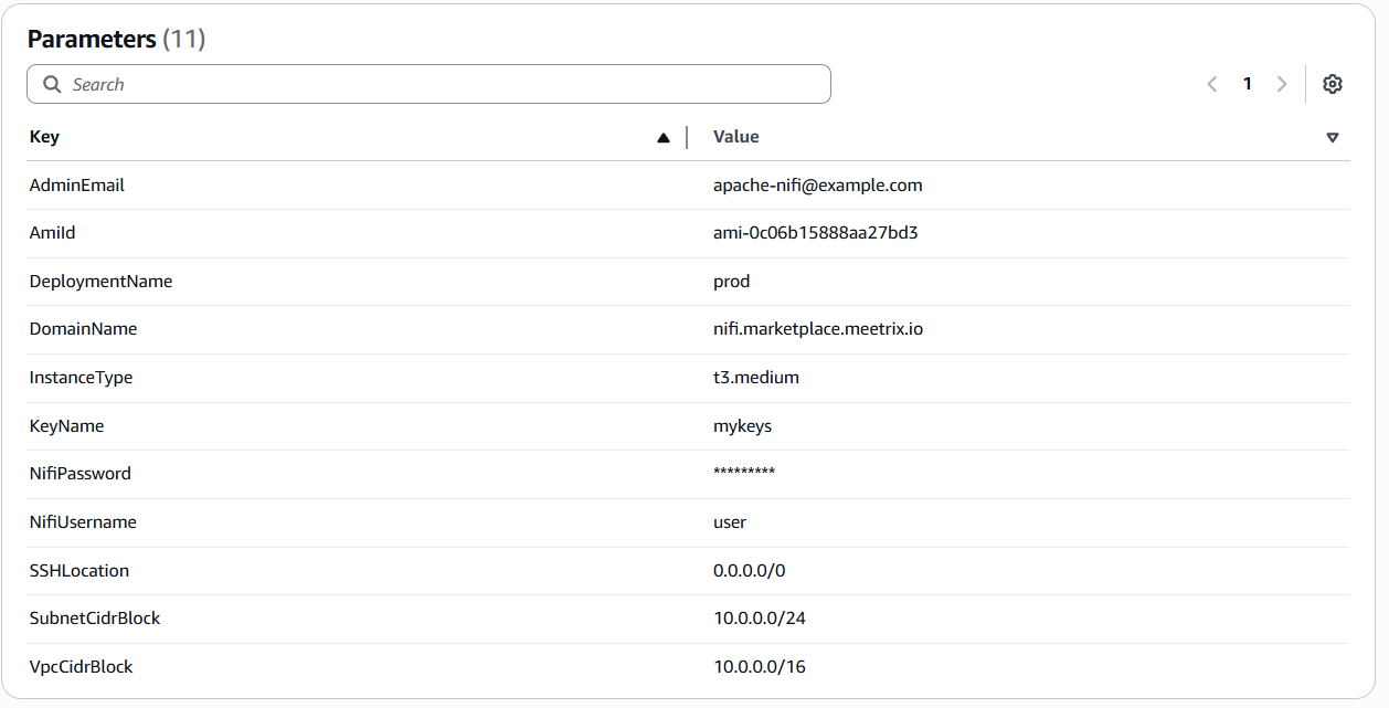 Reviewing CloudFormation stack parameters for Apache NiFi