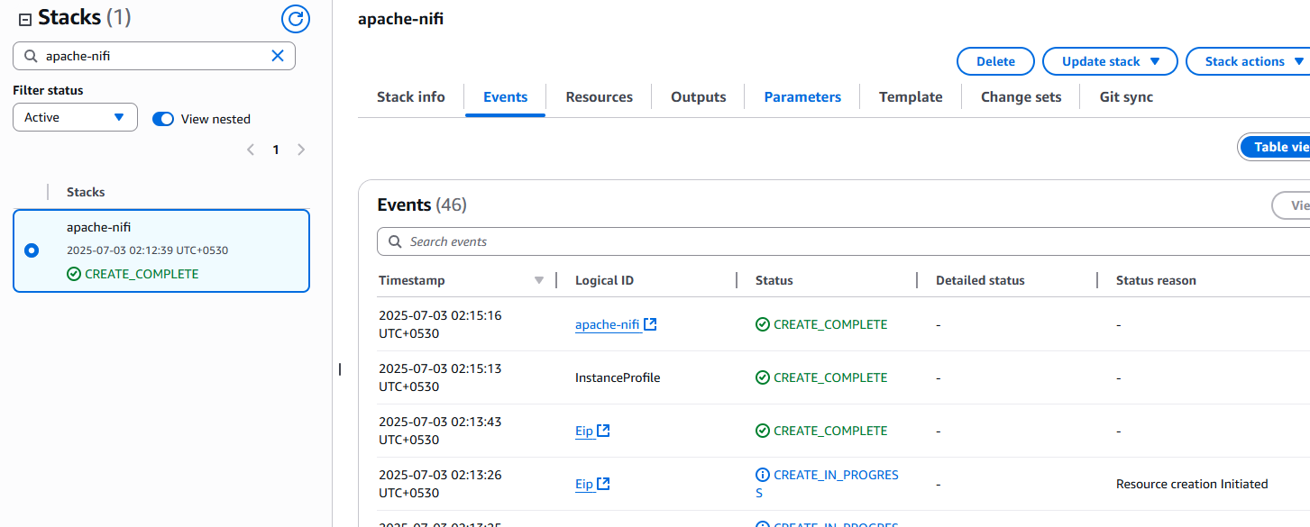 Apache NiFi CloudFormation stack successfully created