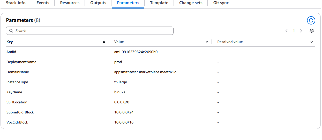 Appsmith CloudFormation stack review