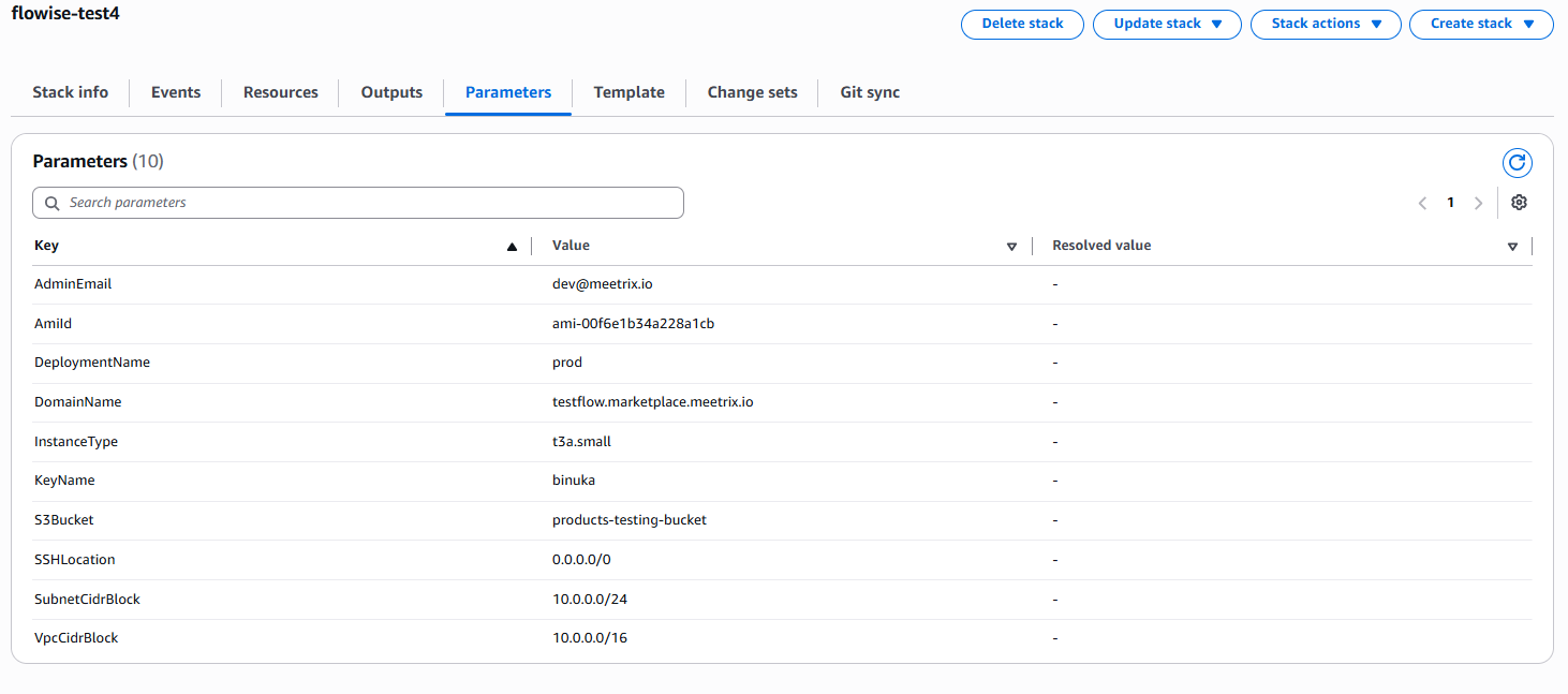Reviewing CloudFormation stack parameters for Flowise