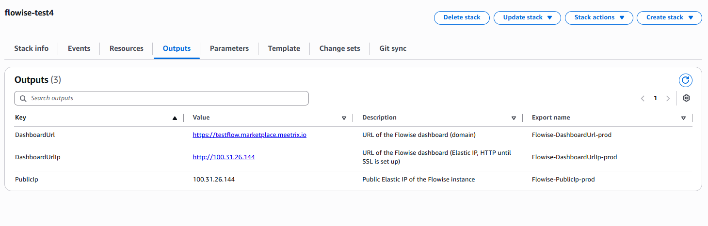 Flowise CloudFormation stack successfully created