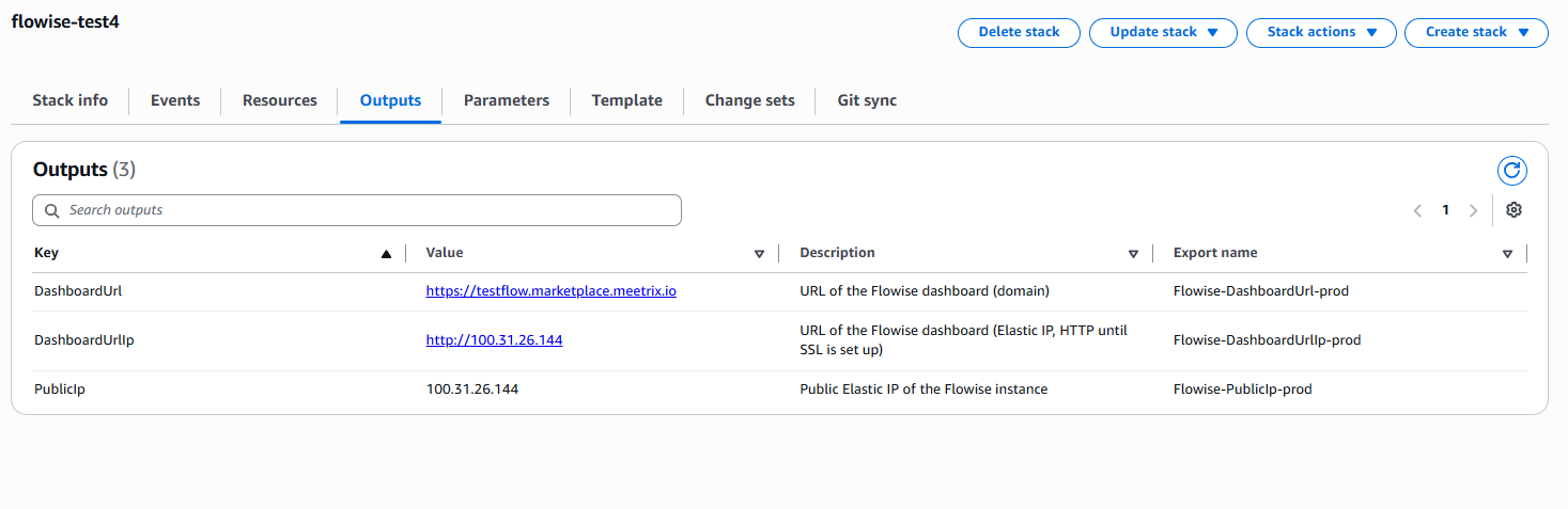Flowise DashboardUrl in CloudFormation Outputs