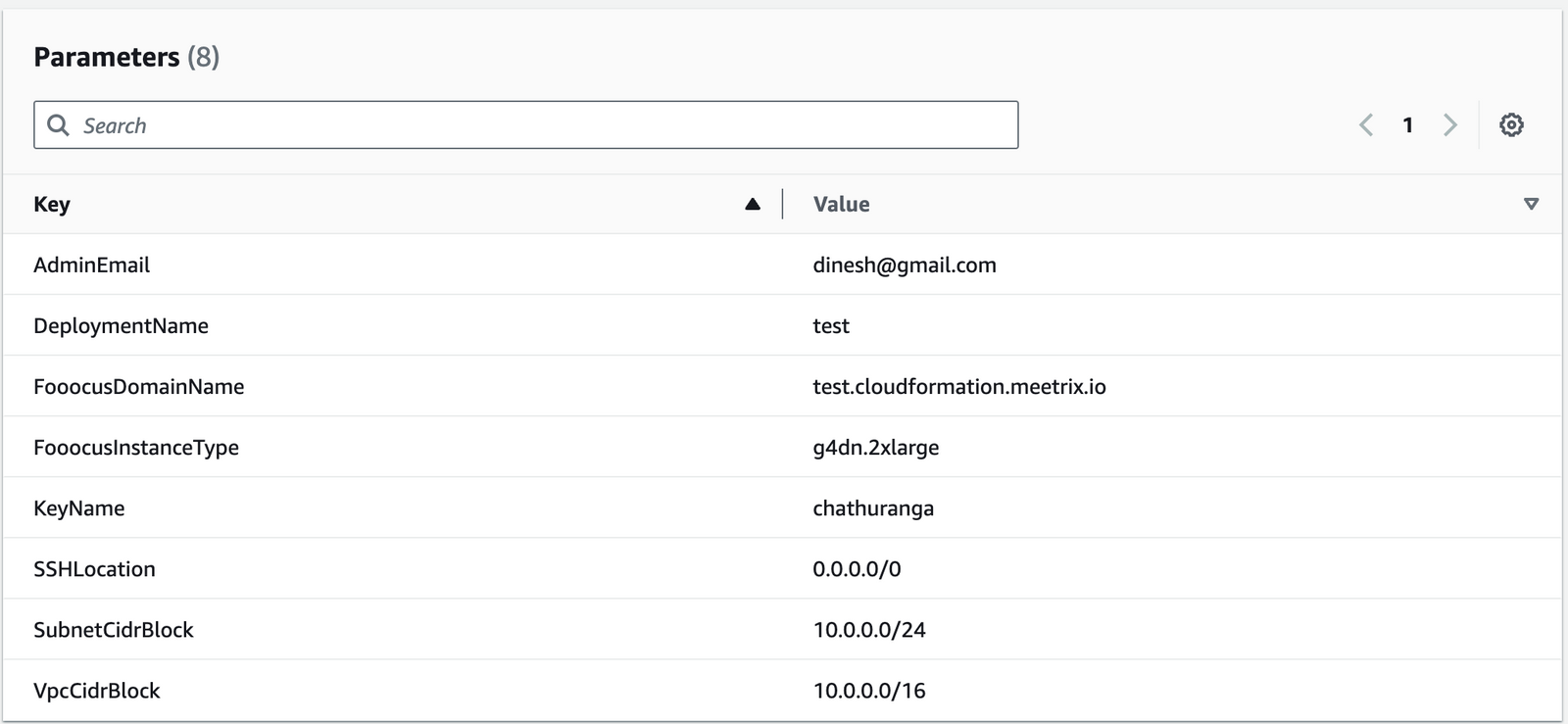 CloudFormation stack parameters for Fooocus