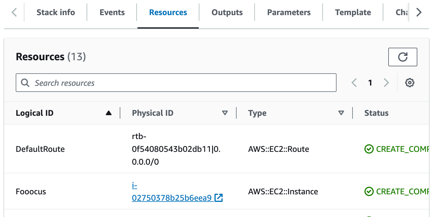 Resources tab showing the Fooocus EC2 instance link