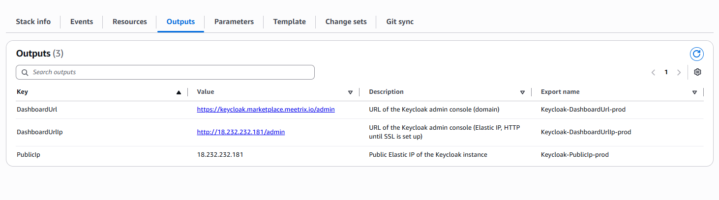 Keycloak CloudFormation stack Outputs tab showing DashboardUrl, DashboardUrlIp, and PublicIp