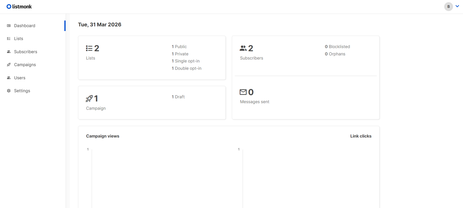 Listmonk dashboard showing lists, subscribers, and campaign counts