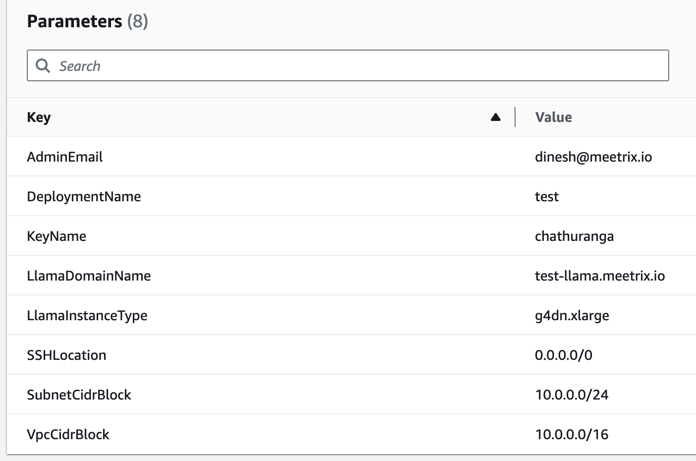 CloudFormation stack parameters for Llama 2