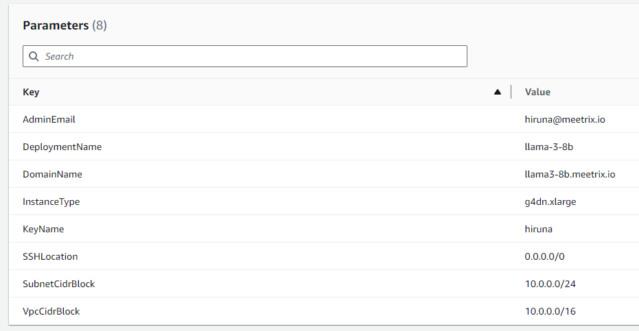 CloudFormation stack parameters for Llama 3