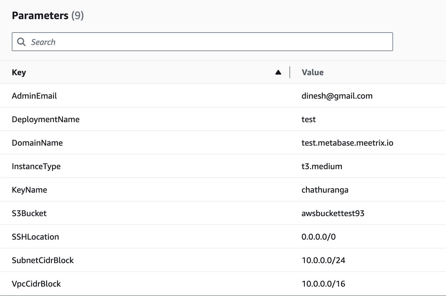 Metabase Developer Guide