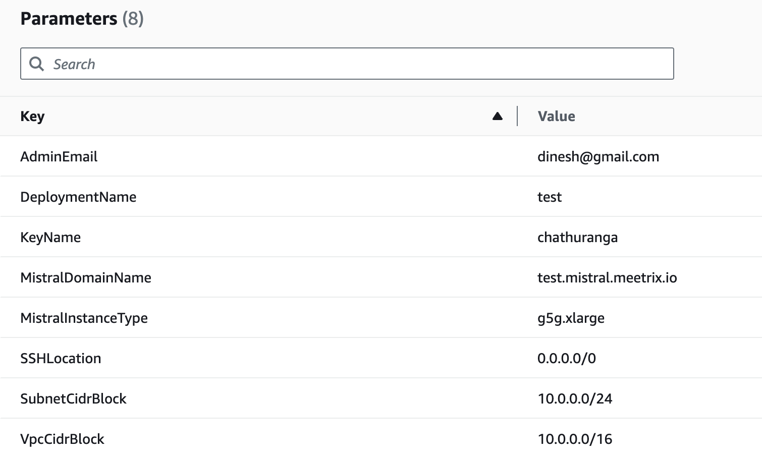 CloudFormation stack parameters for Mistral