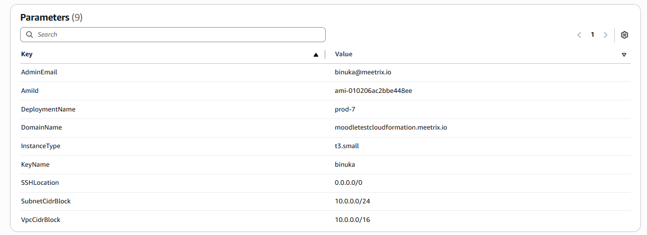 Moodle Developer Guide