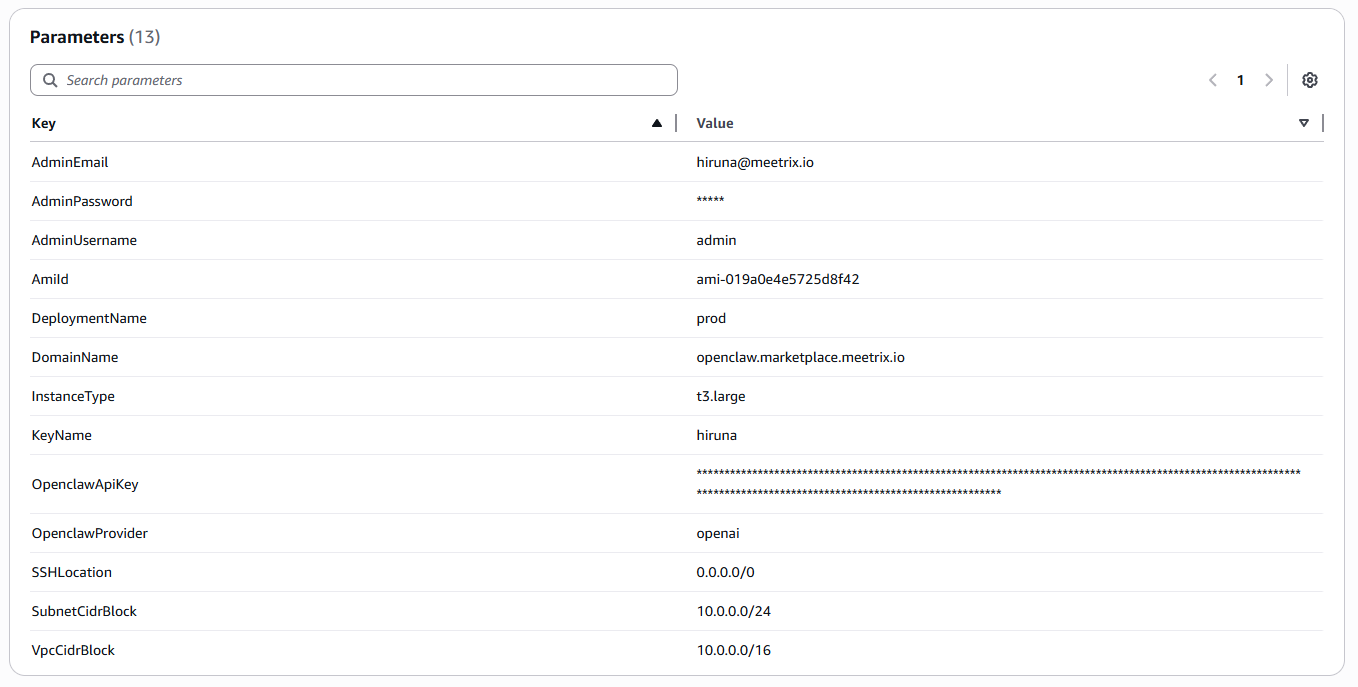 Review CloudFormation Stack