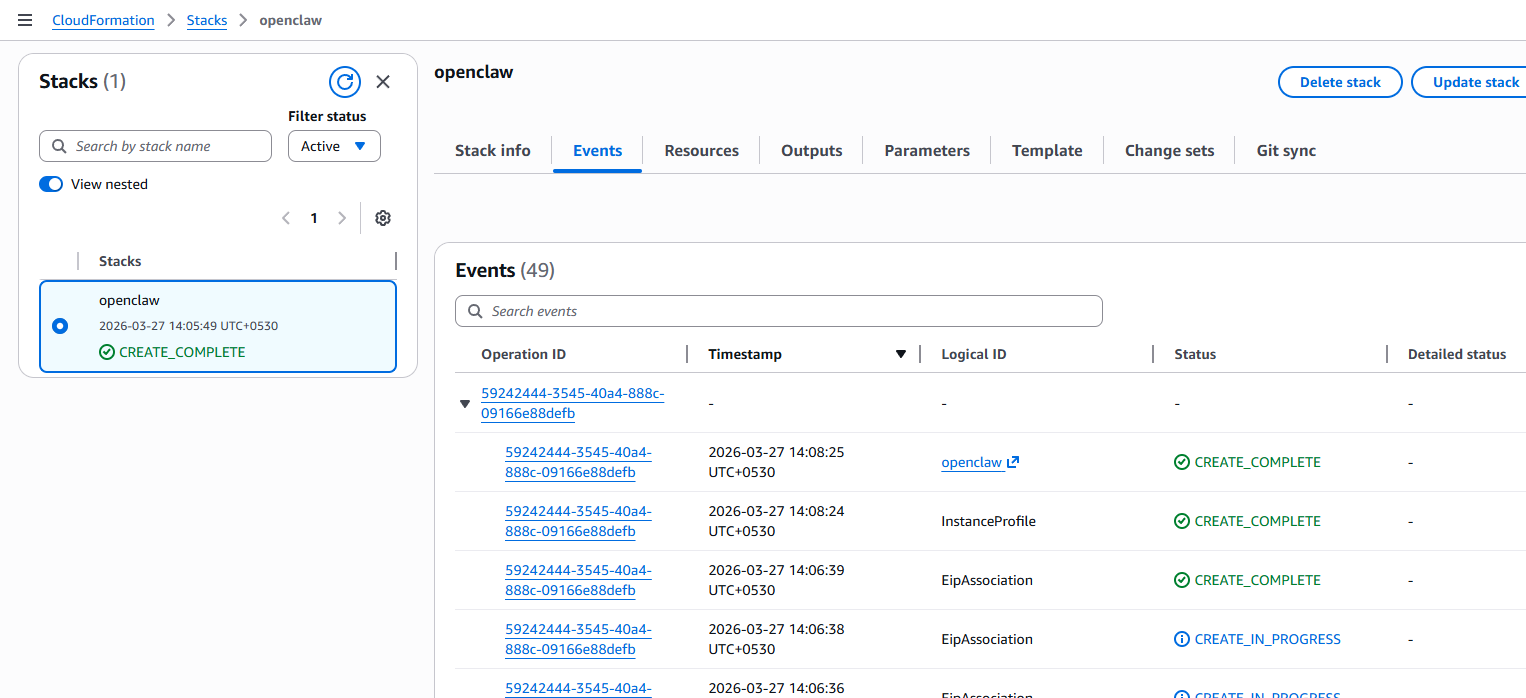 CloudFormation Stack Creation