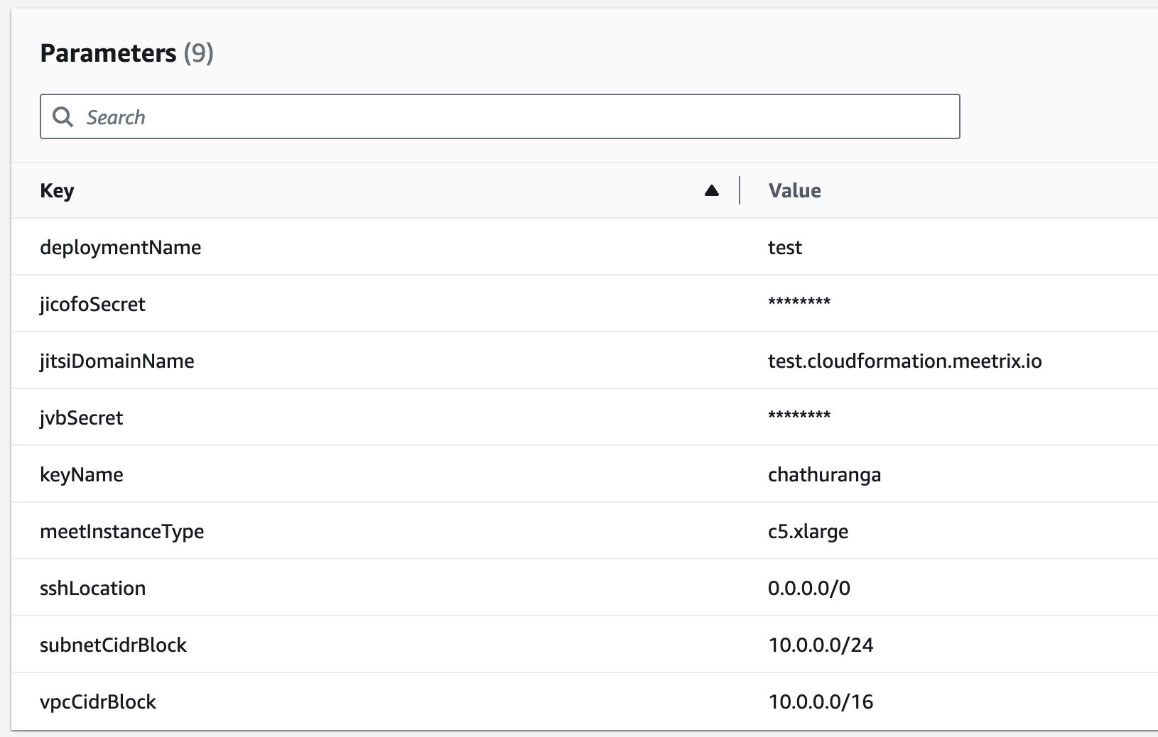 Setup Jitsi Meet on AWS