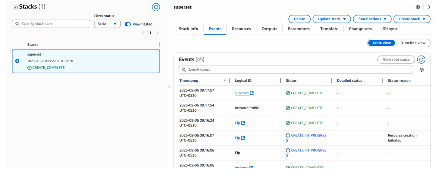 Superset Developer Guide