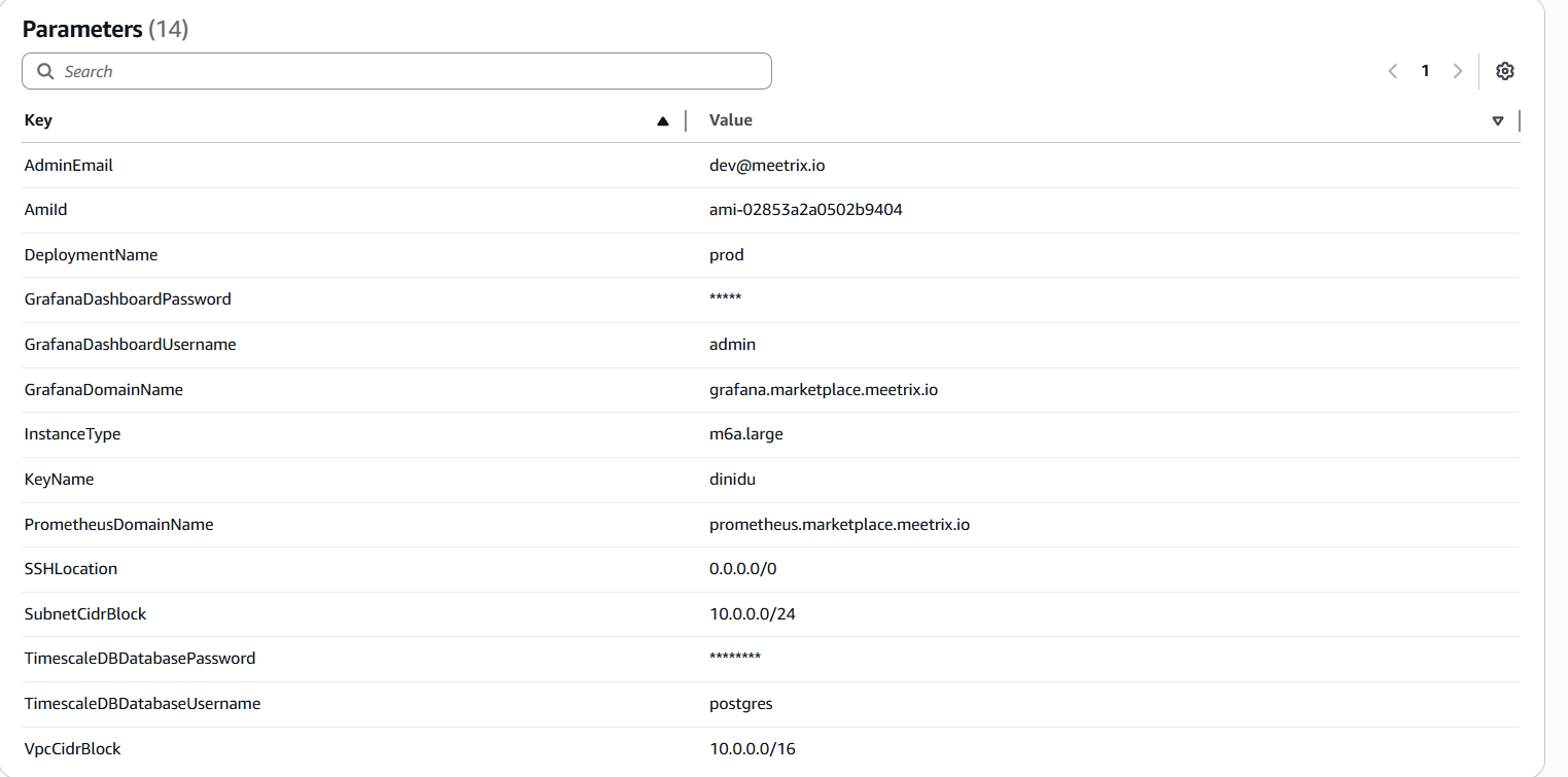 TimescaleDB Developer Guide