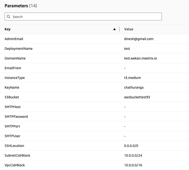 CloudFormation stack parameters for Wekan