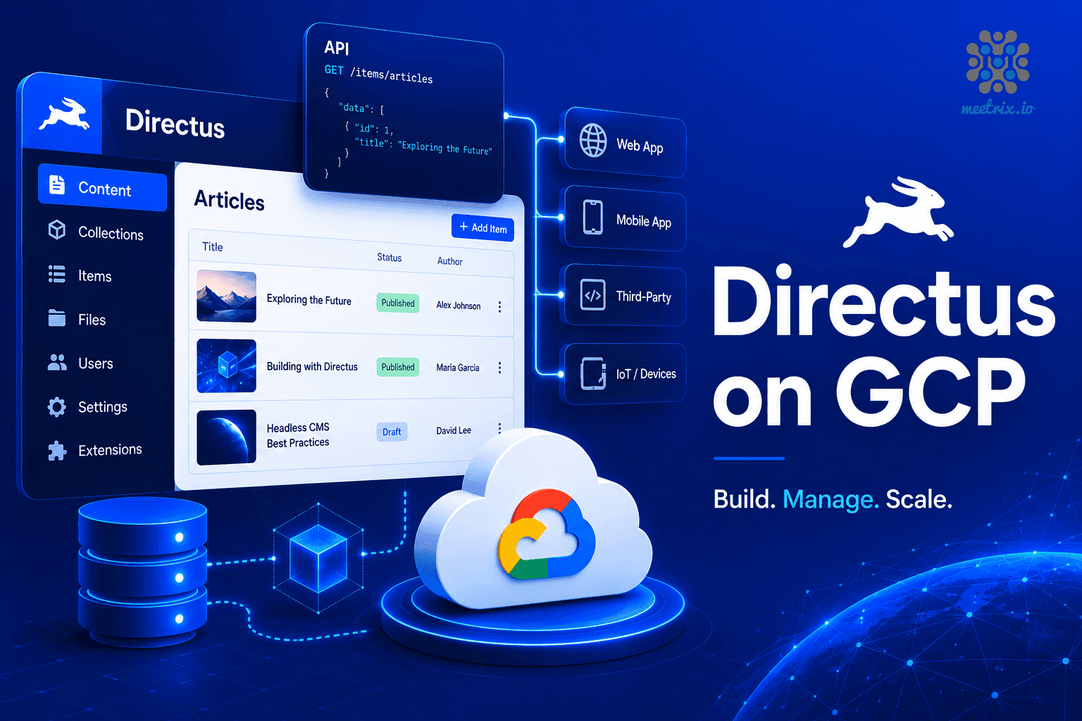 Directus on GCP Marketplace headless CMS listing