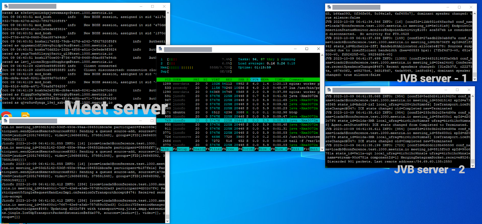 Exploration de la limite de rencontre Jitsi 06