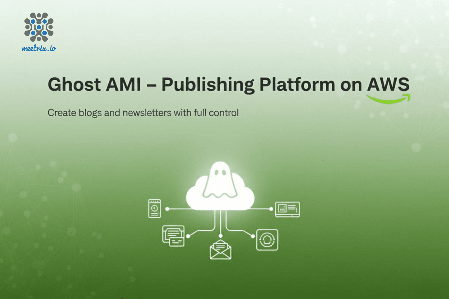 Ghost Publishing Platform on AWS Marketplace by Meetrix - Deploy in Minutes