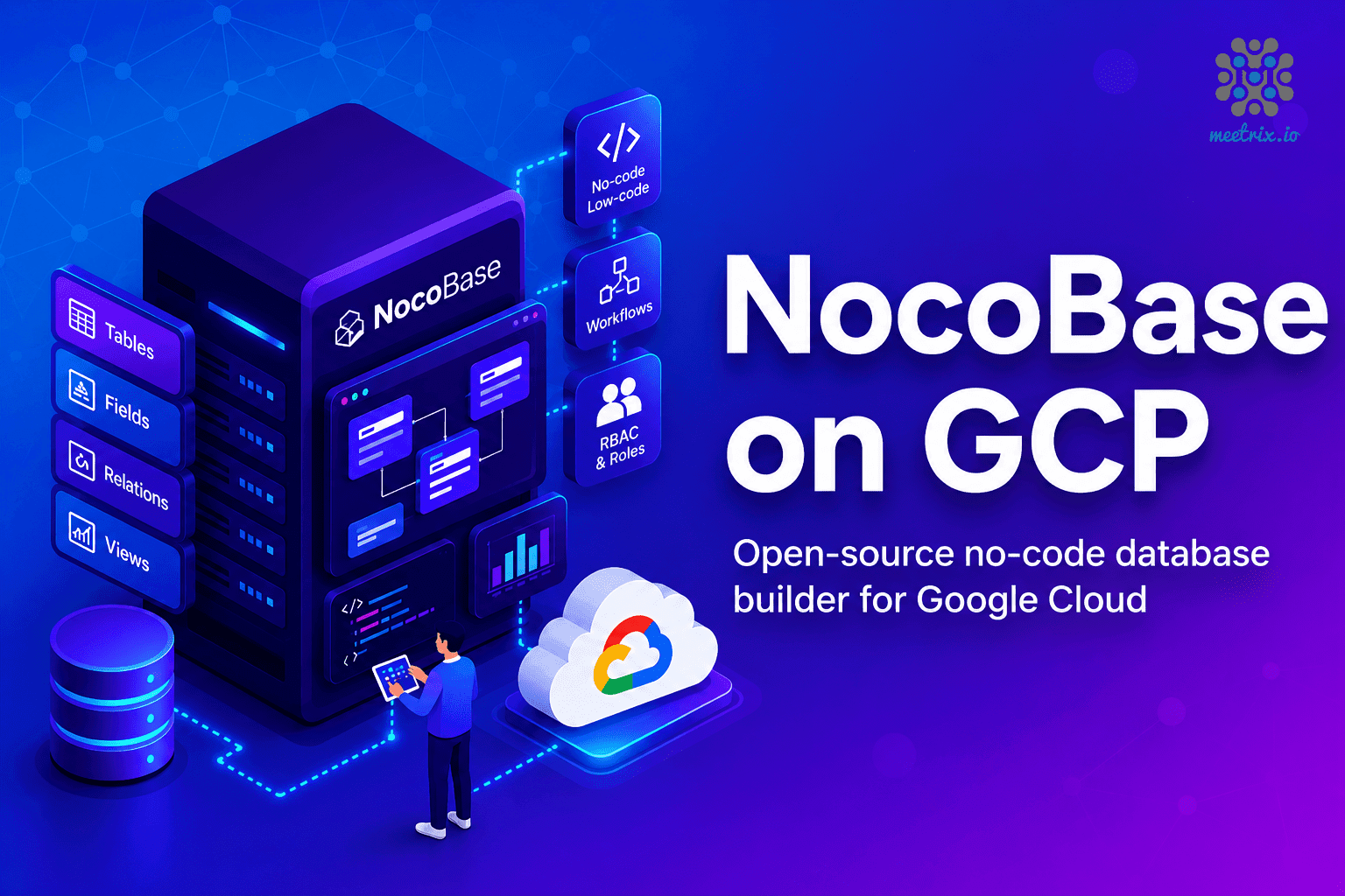 NocoBase on GCP Marketplace no-code platform listing