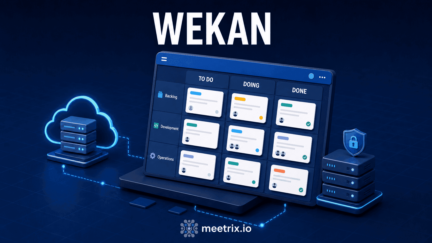 Illustrated Wekan board with To Do, Doing, and Done columns, self-hosted servers, and Meetrix.io branding